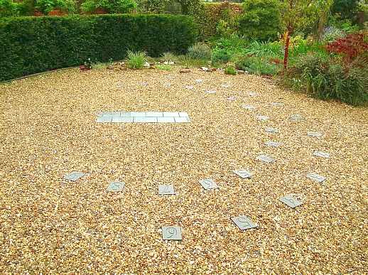 [ Human Sundial set into a gravel area ]