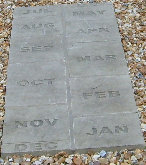 [ A detailed 'close-up' view, of its concrete Date-scale ]